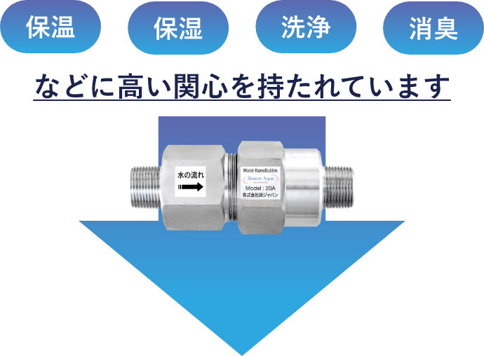 さまざまな観点で高い効果が期待されています